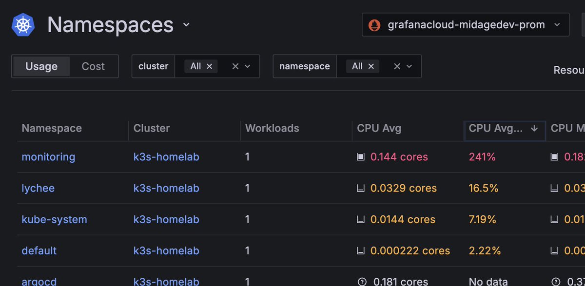 메트릭관리 고민해보다가 4gb램으로는 도저히 그라파나+프로메테우스 셀프호스팅은 무리라고 판단하고 찾다보니 그라파나클라우드 프리…